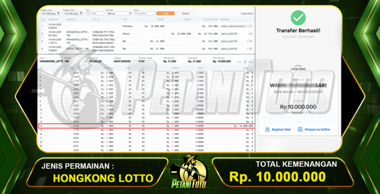 TOGEL HONGKONG JACKPOT PETANITOTO