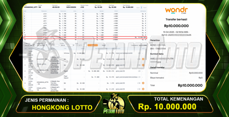 BUKTI KEMENANGAN HONGKONG PETANITOTO