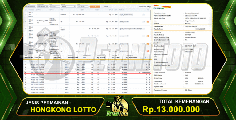 JACKPOT ANGKA HONGKONG PETTANITOTO