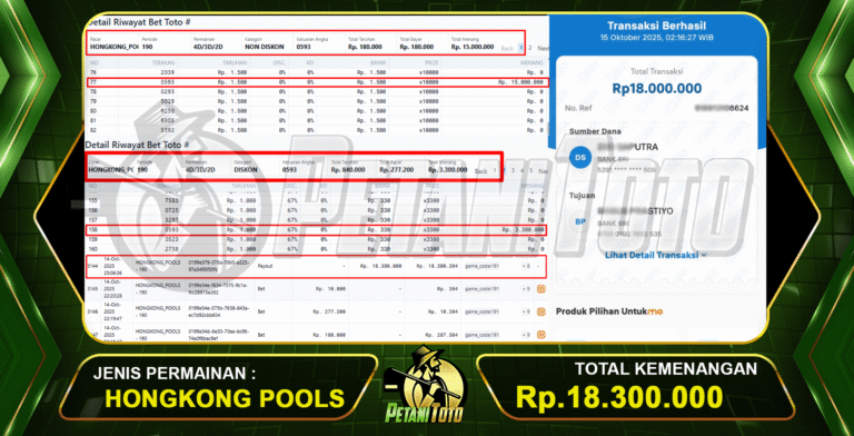 JP HONGKONG POOLS PETANITOTO