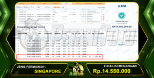 KEMENANGAN TOGEL SGP PETANITOTO