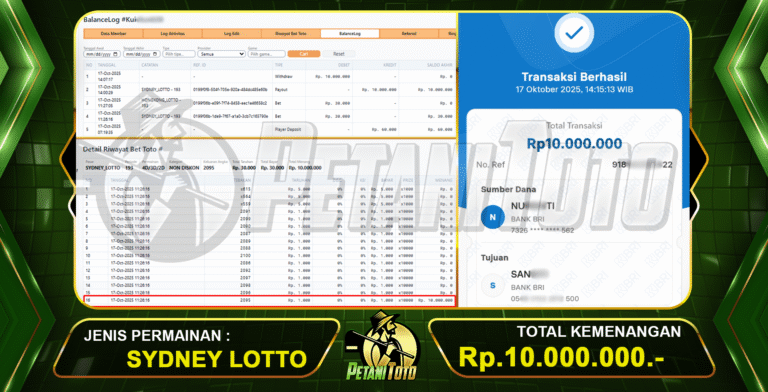 MENANG TOGEL SDY PETANITOTO