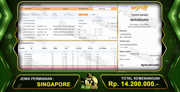 TOGEL SINGAPORE TEMBUS PETANITOTO