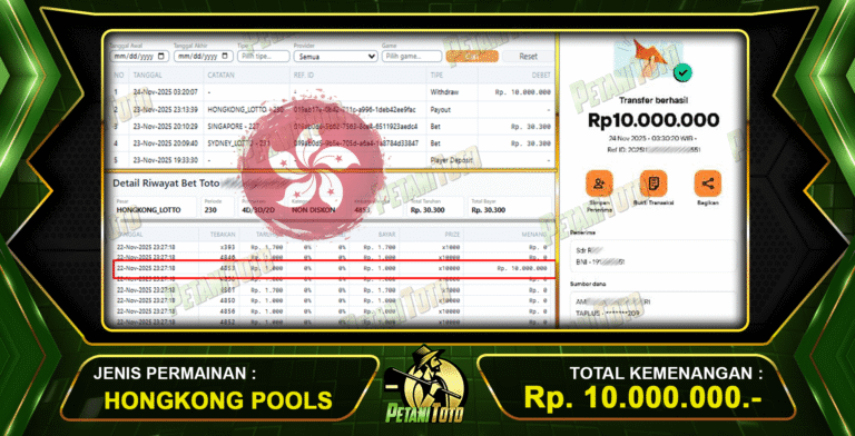 TOGEL HONGKONG POOLS PETANITOTO