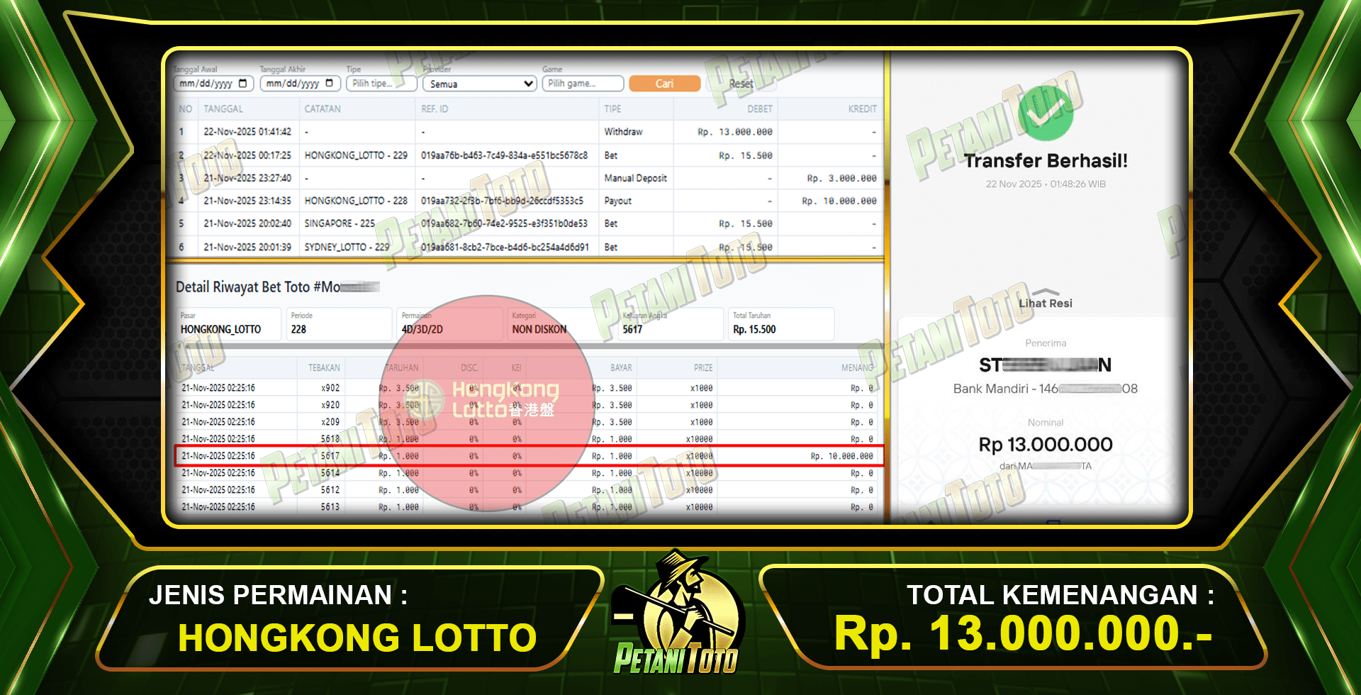 HONGKONG LOTTO GACOR PETANITOTO