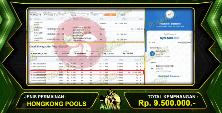 MENANG TOGEL DIBAYAR PETANITOTO