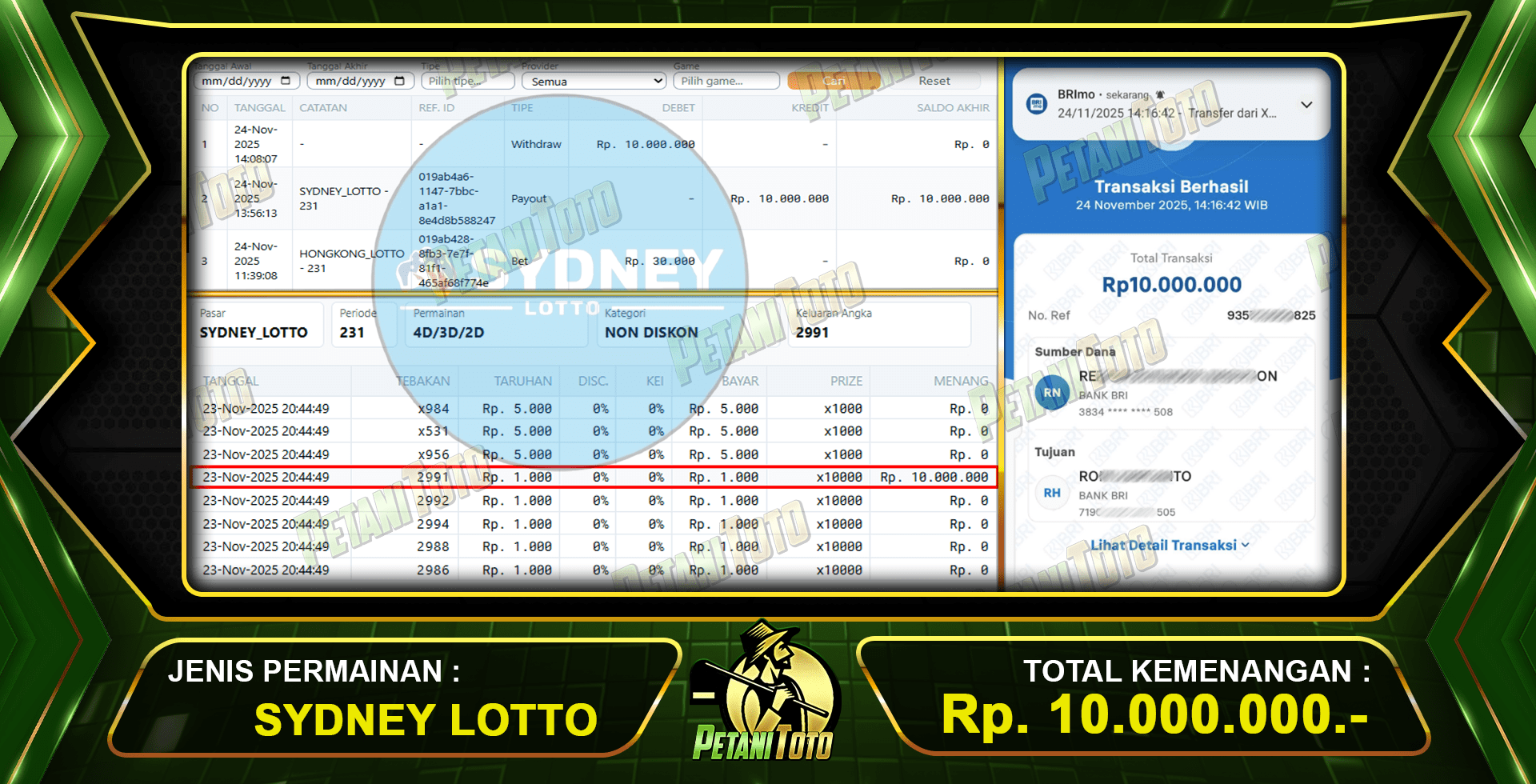   TOGEL SYDNEY LOTTO PETANITOTO