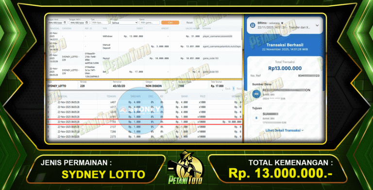 JACKPOT TOGEL PECAH TANPA