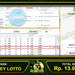 BUKTI SDYNEY LOTTO PETANITOTO