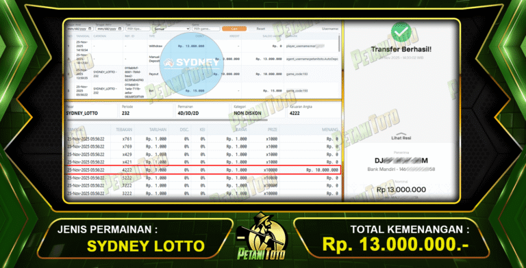 BUKTI SDYNEY LOTTO PETANITOTO