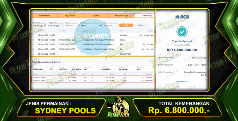 CAIR KEMENANGAN SYDNEY PETANITOTO