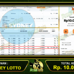 BUKTI SYDNEY LOTTO PETANITOTO