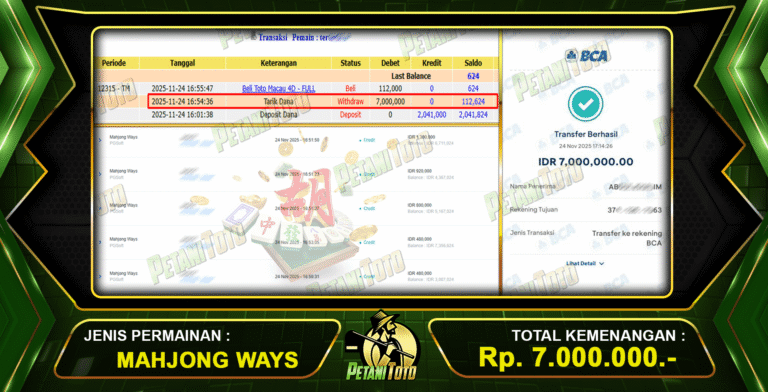 SLOT MAHJONG WAYS PETANITOTO