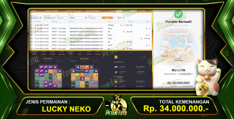 LUCKY NEKO GACOR PETANITOTO