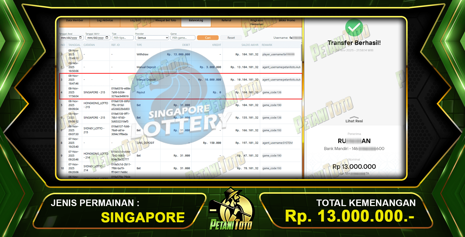 SGP PETANITOTO BIKIN CUAN
