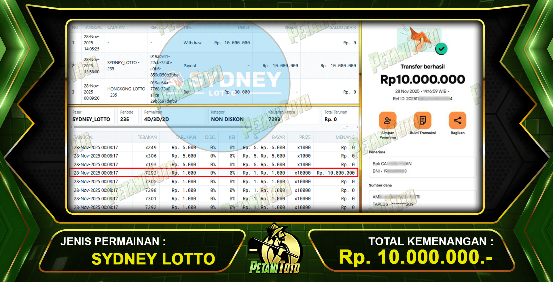  KEMENANGAN SYDNEY LOTTO PETANITOTO
