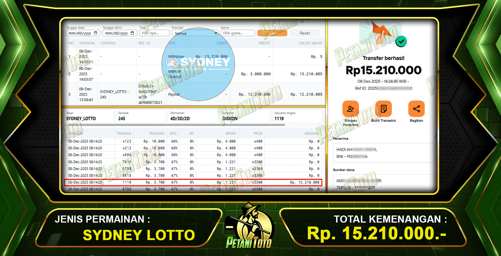 KEMENANGAN SDYNEY LOTTO PETANITOTO