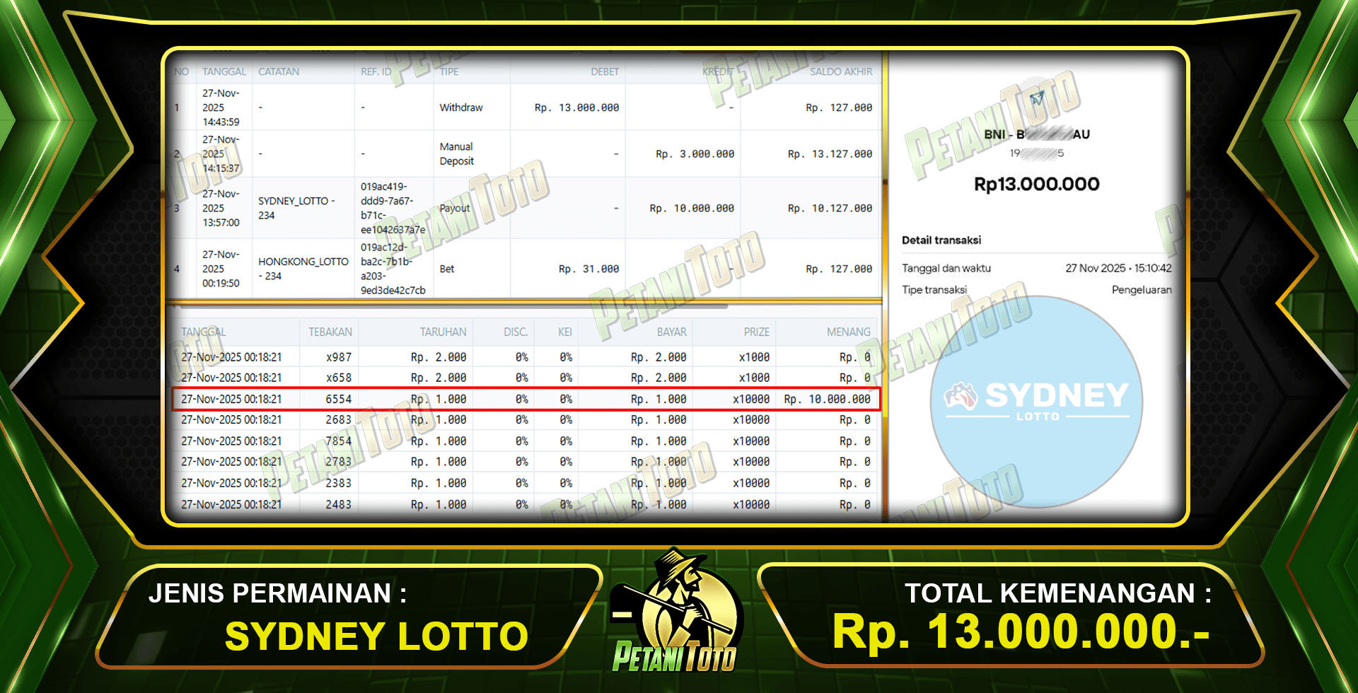 HASIL SDYNEY LOTTO PETANITOTO