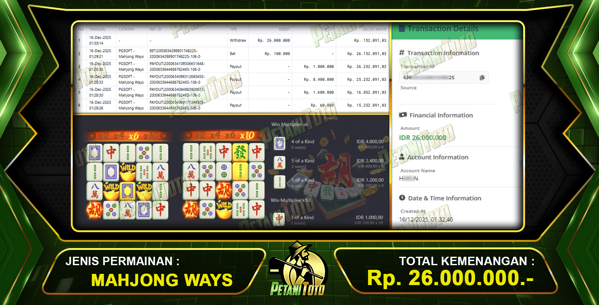 DIKASIH MAHJONG WAYS PETANITOTO