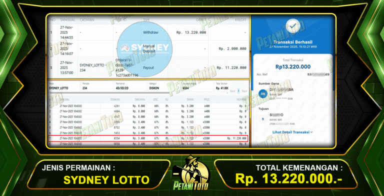NYATA SDYNEY LOTTO PETANITOTO
