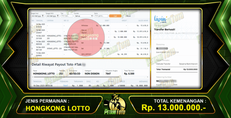 JACKPOT DI SITUS PETANITOTO