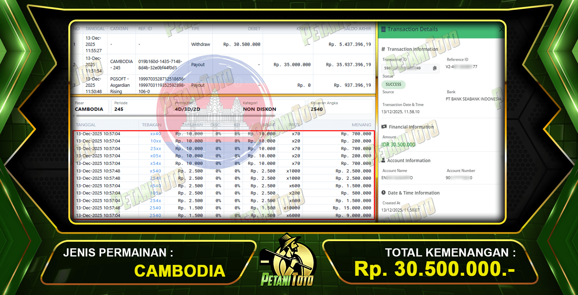 BUKTI TOGEL CAMBODIA PETANITOTO