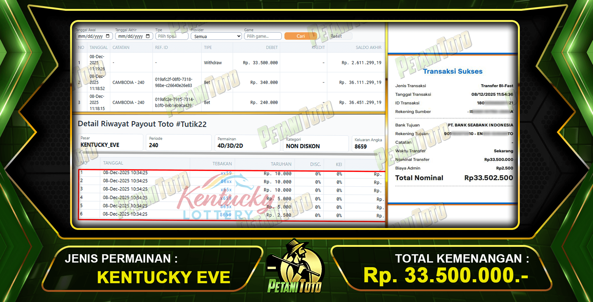 TOGEL KENTUCKY EVE PETANITOTO