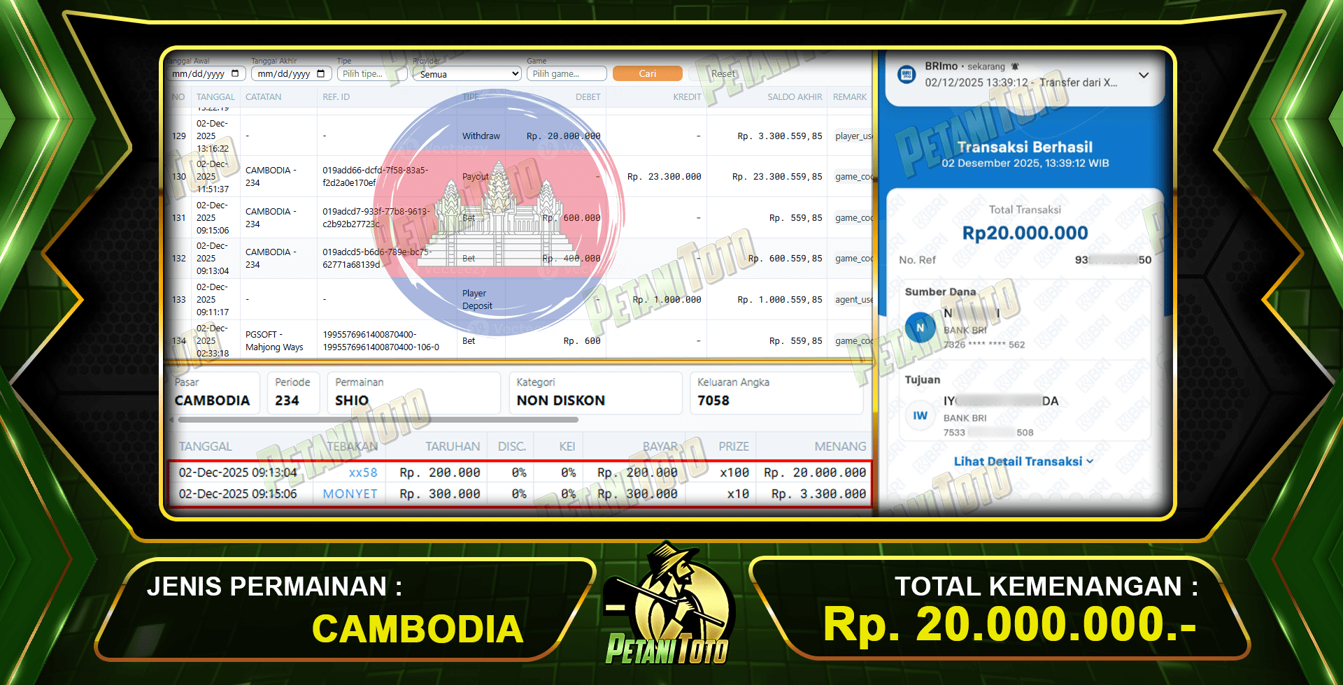 TOGEL CAMBODIA PETANITOTO