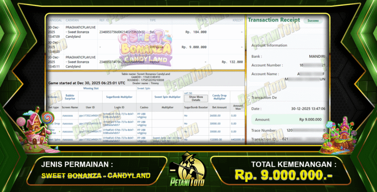 WIN BONANZA CANDYLAND PETANITOTO