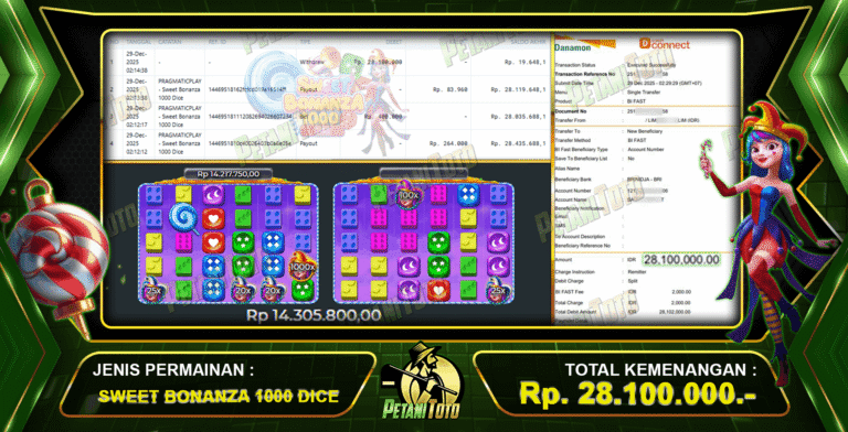 SLOT PETANITOTO ANTAR 28JUTA