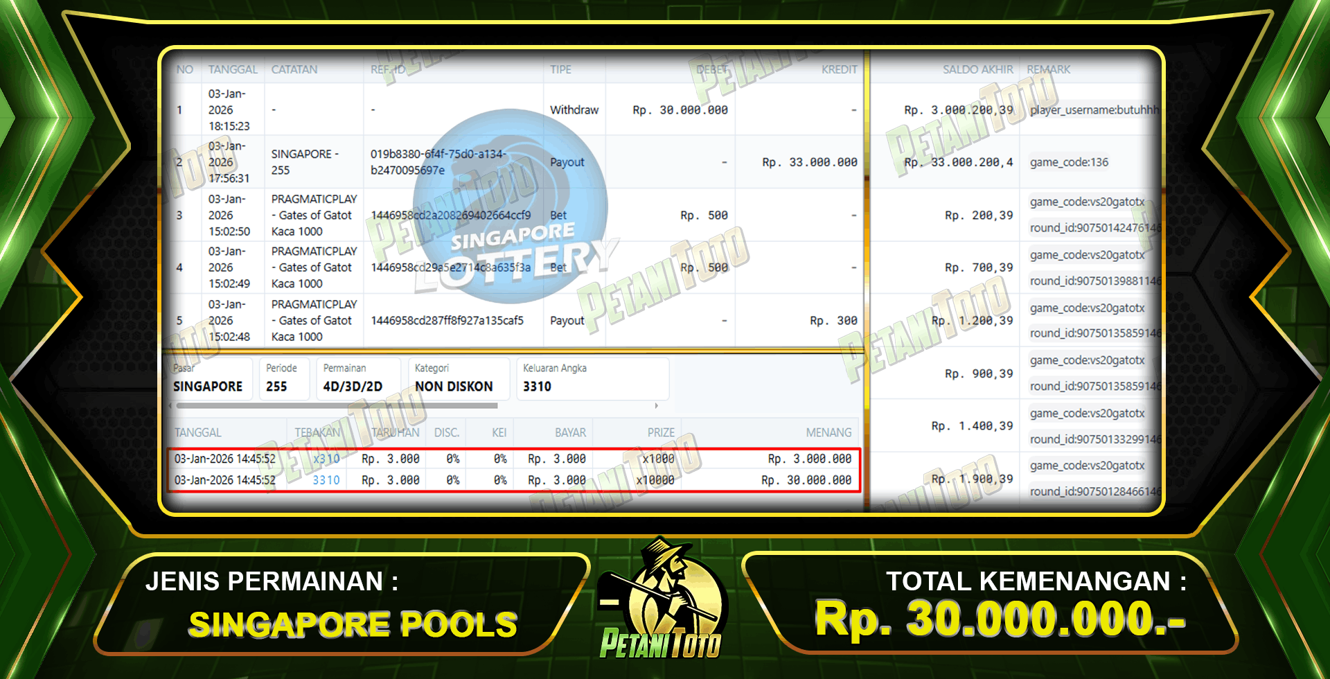 JACKPOT SINGAPORE POOLS PETANITOTO