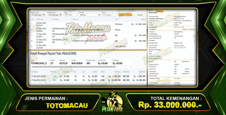 AUTO WIN TOTOMACAU PETANITOTO