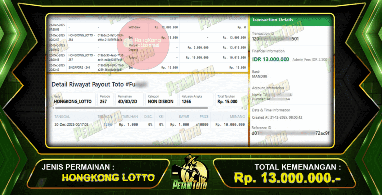 ANGKA TEMBUS DI HONGKONG