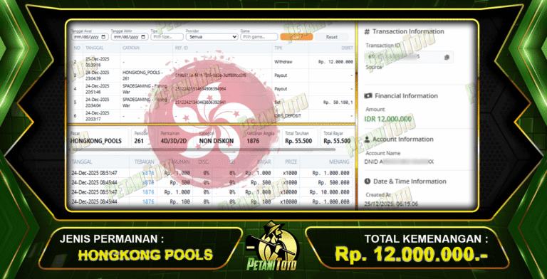 HONGKONG POOLS BIKIN CUAN