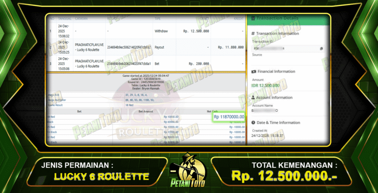 MENANG LUCKY ROULETTE PETANITOTO