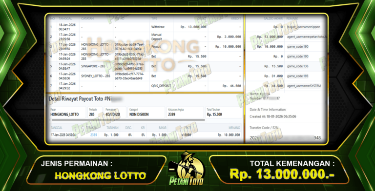 CUAN BANGET HONGKONG PETANITOTO