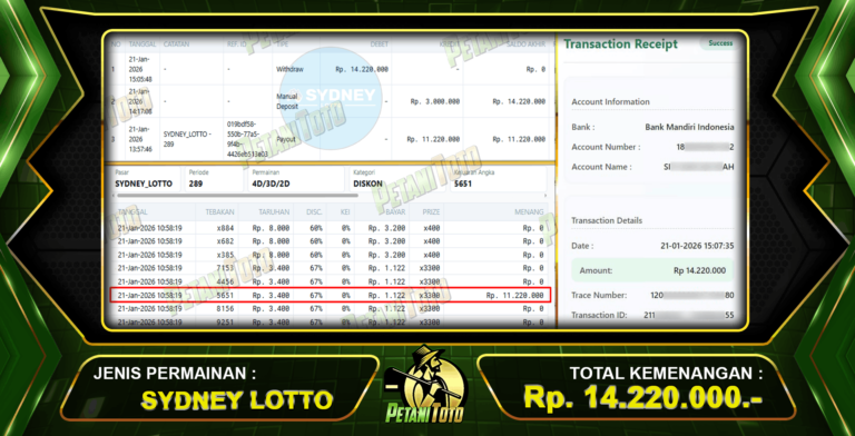 MEMBER JACKPOT DI PETANITOTO