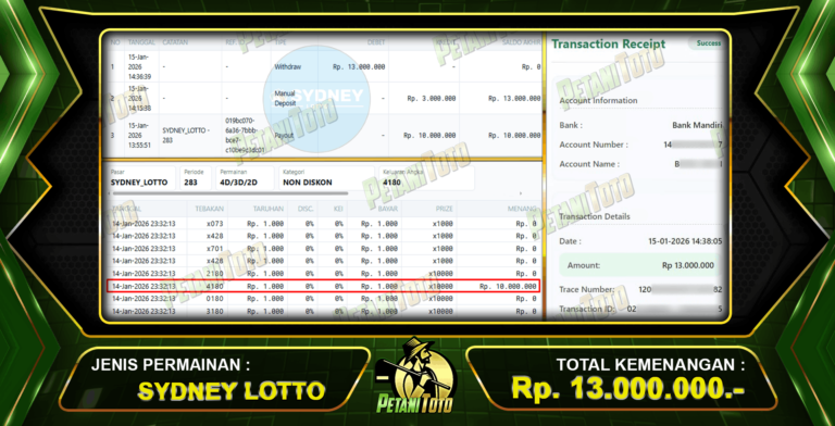 KEMENANGAN SYDNEY LOTTO PETANITOTO
