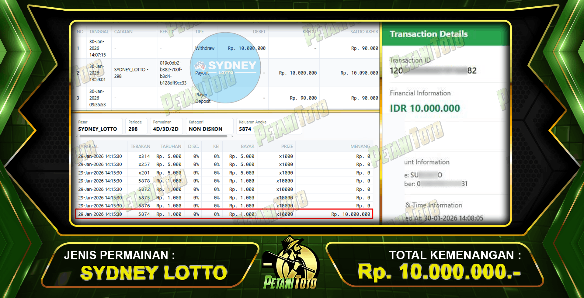 KEMENANGAN SYDNEY LOTTO PETANITOTO