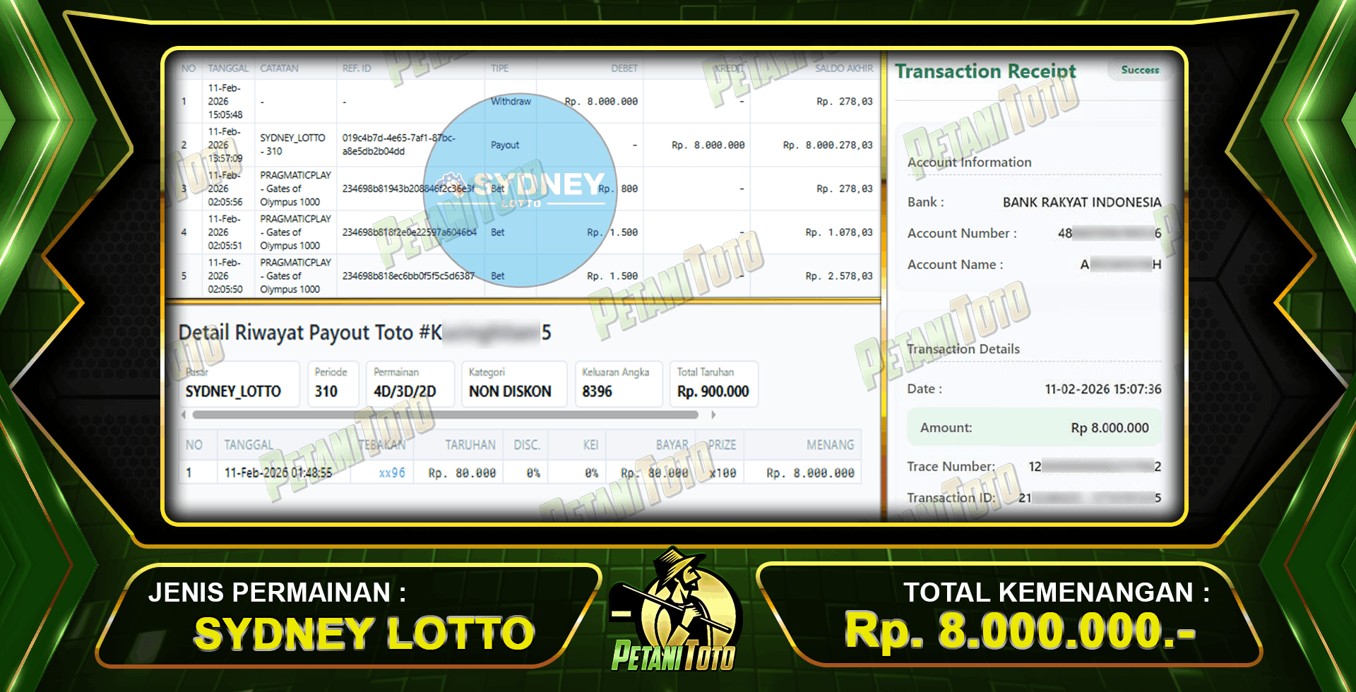 TOGEL PETANITOTO AUTO PROFIT