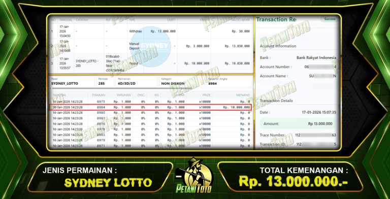SELALU MEMUASKAN SYDNEY LOTTO