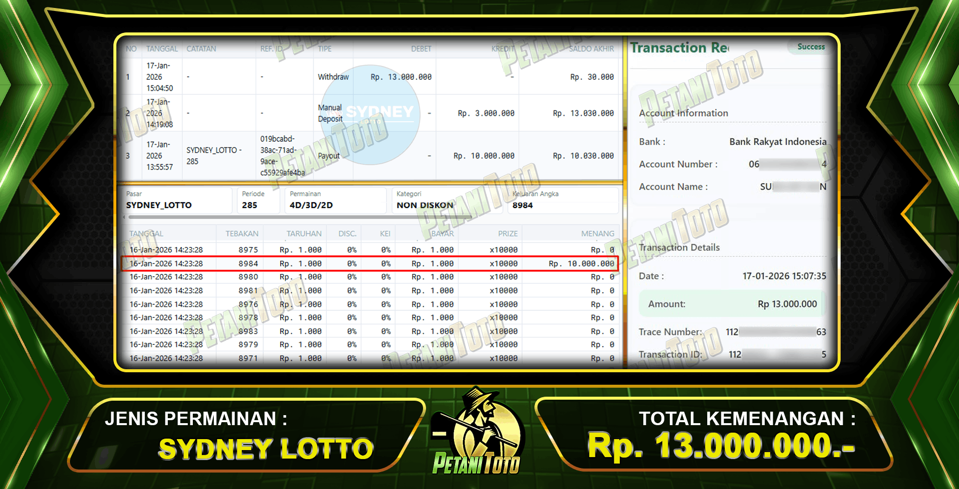 SELALU MEMUASKAN SYDNEY LOTTO