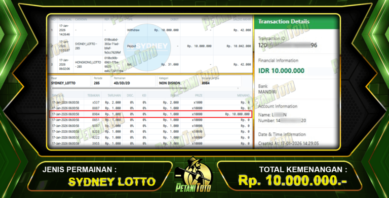 CUAN BANGET SYDNEY PETANITOTO