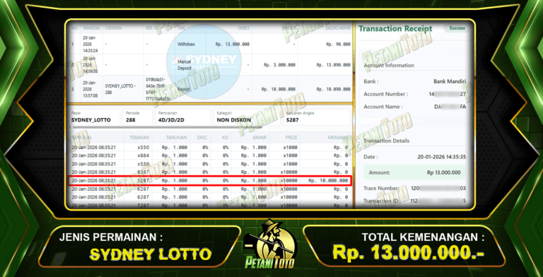 STRATEGI JITU TOGEL PETANITOTO