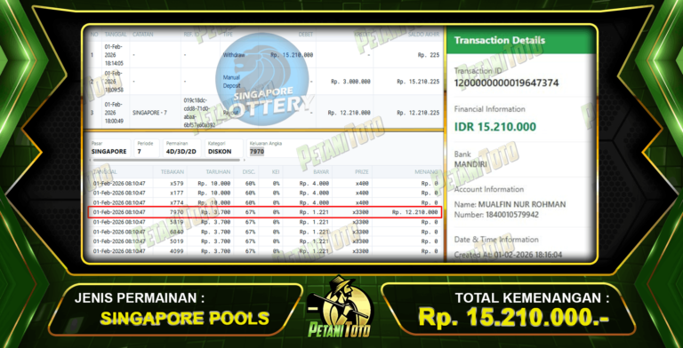 PUAS BANGET TOGEL PETANITOTO