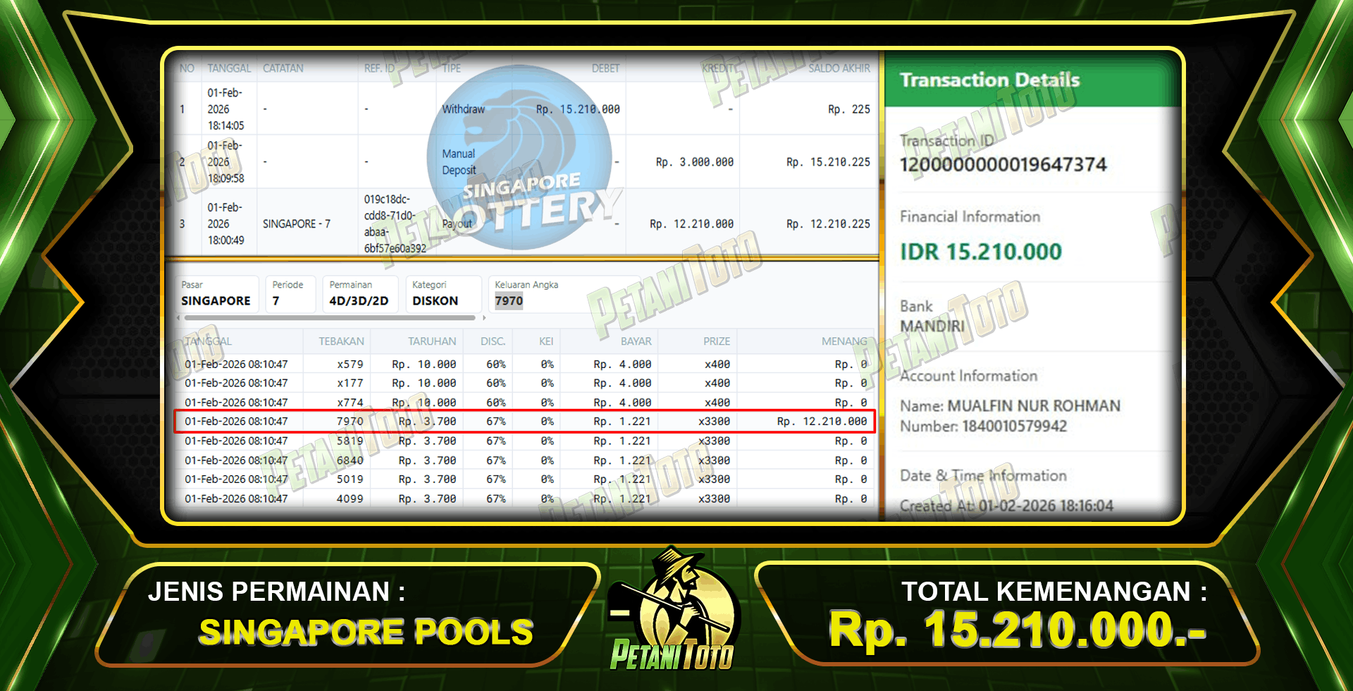 PUAS BANGET TOGEL PETANITOTO