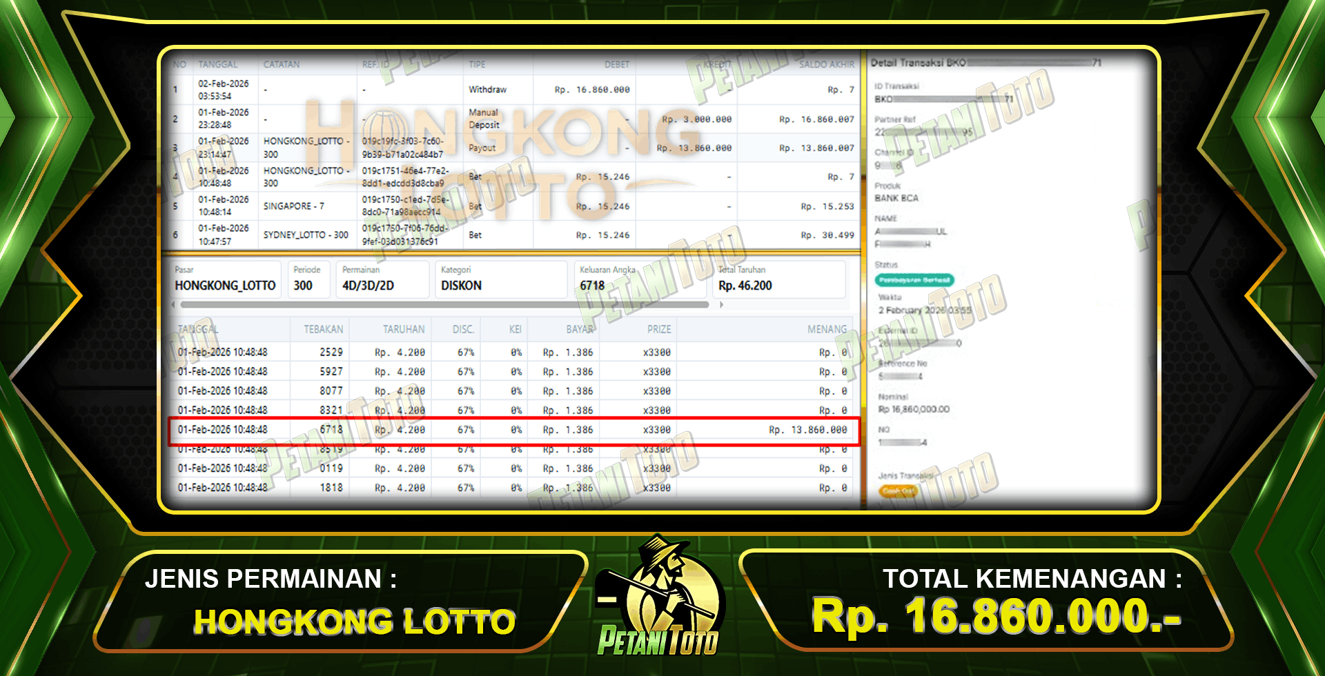 CUN BANGET HONGKONG PETANITOTO