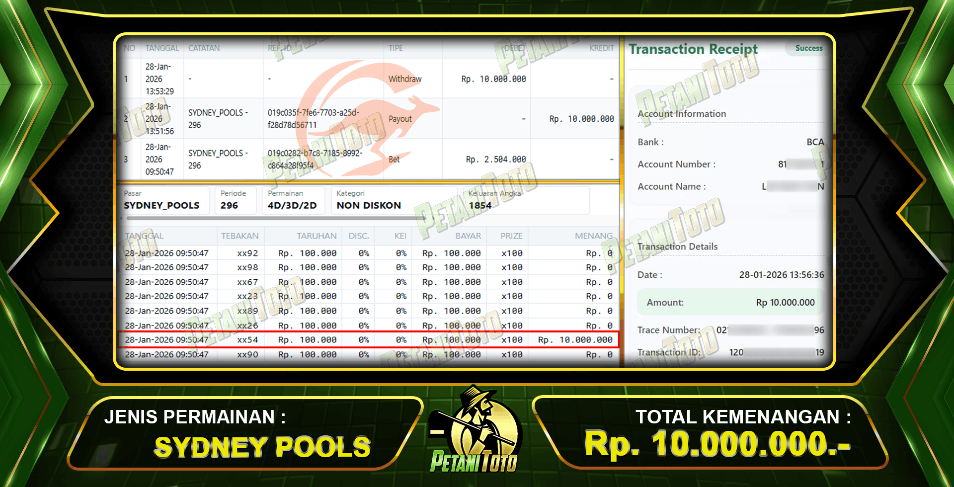 MENANG TOGEL SYDNEY PETANITOTO
