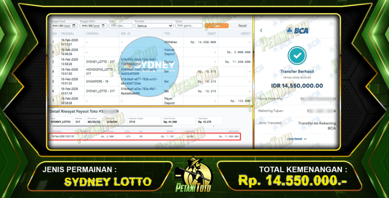 PUAS BANGET SYDNEY PETANITOTO -