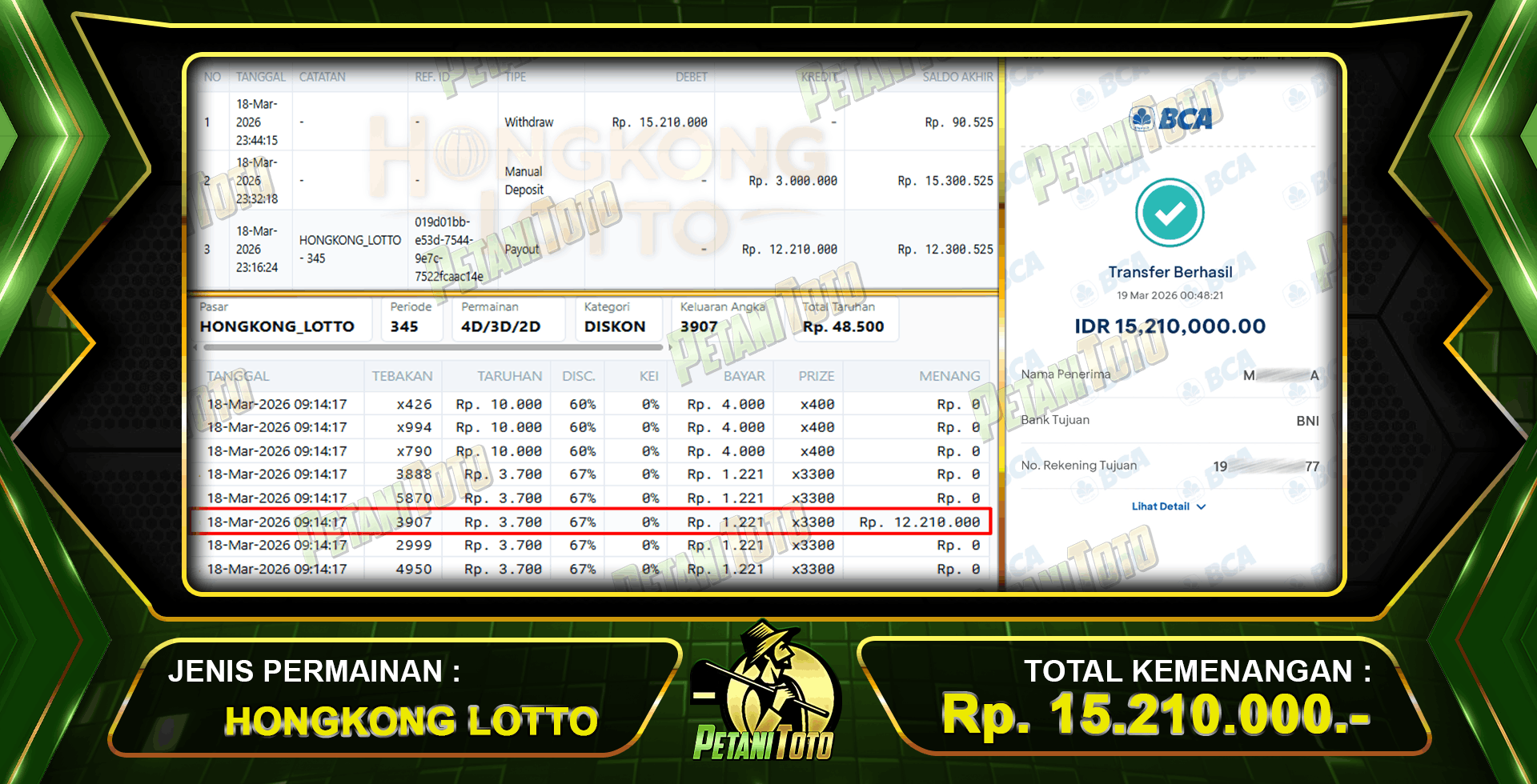 PEMBAYARAN HONGKONG LOTTO PETANITOTO